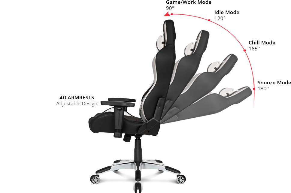 Reclining chair